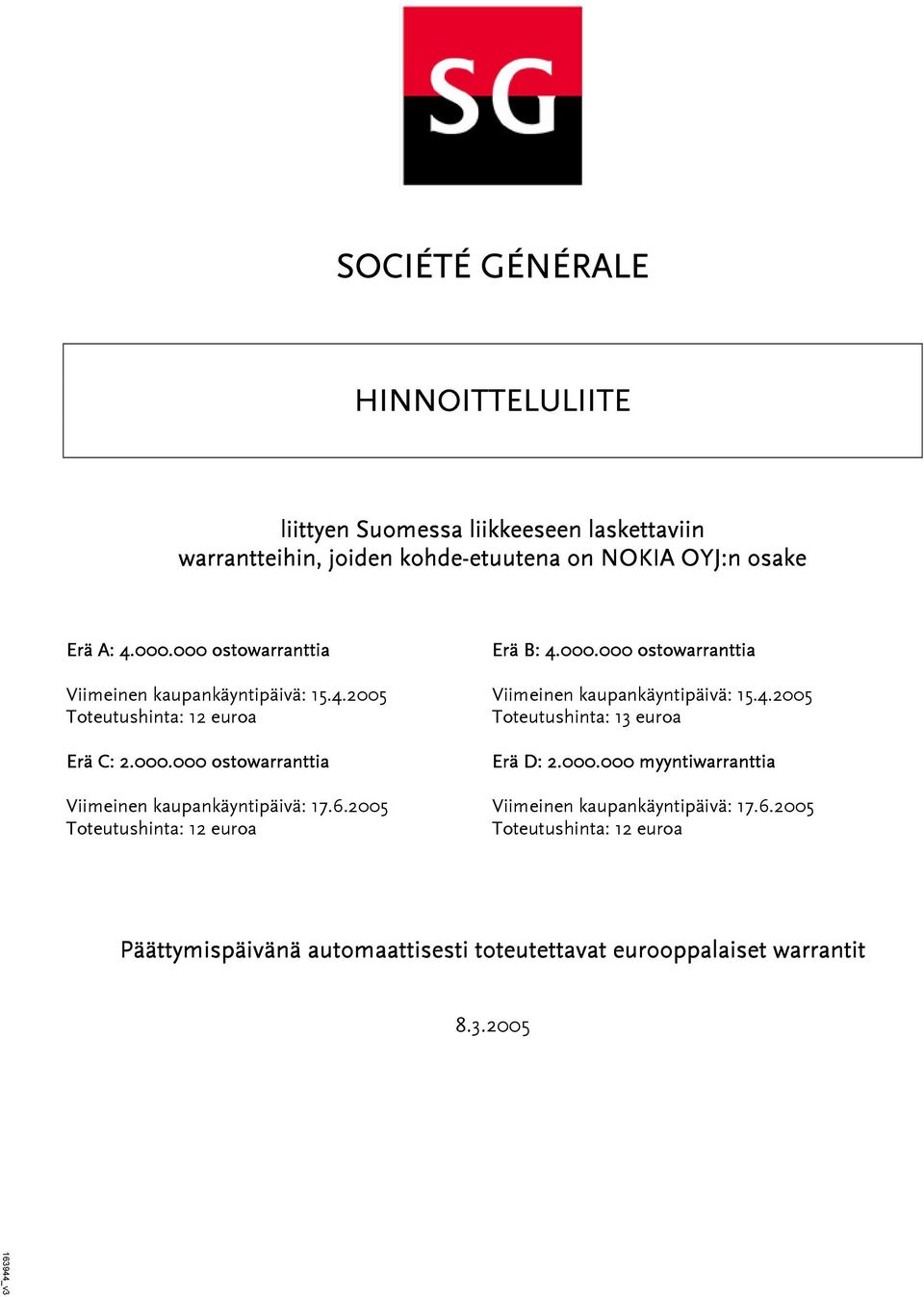 000.000 ostowarranttia Erä D: 2.000.000 myyntiwarranttia Viimeinen kaupankäyntipäivä: 17.6.