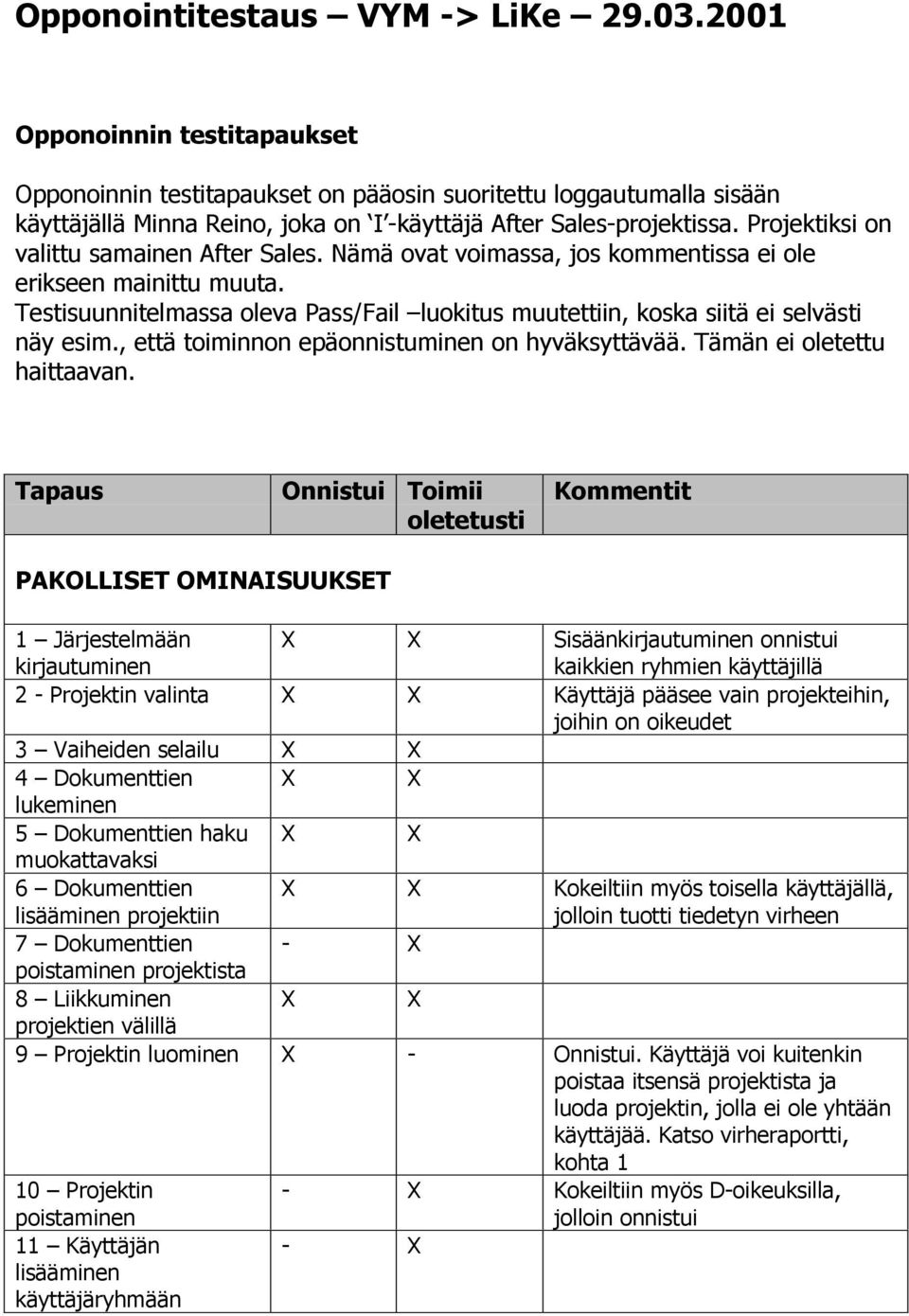 Projektiksi on valittu samainen After Sales. Nämä ovat voimassa, jos kommentissa ei ole erikseen mainittu muuta.