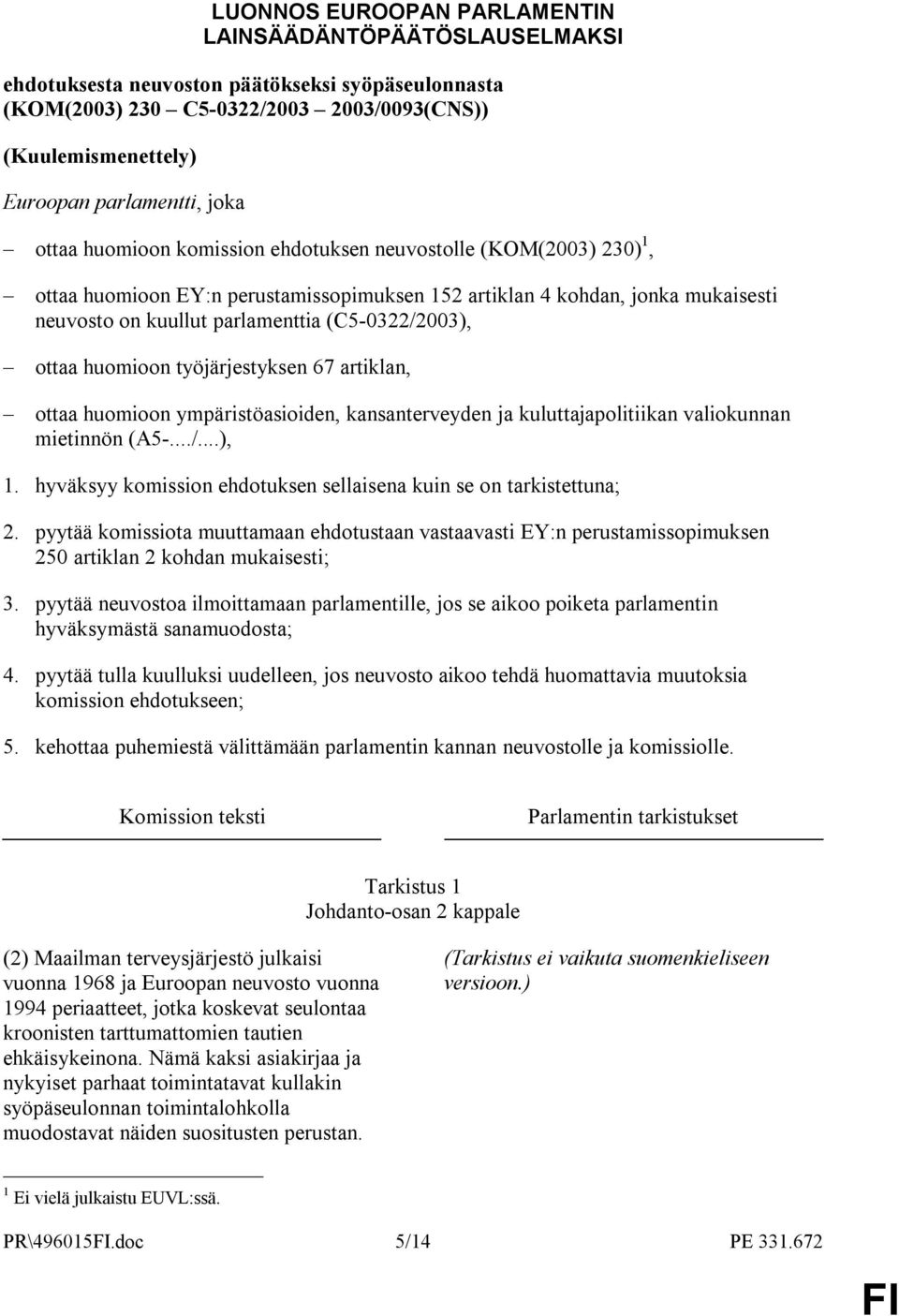 (C5-0322/2003), ottaa huomioon työjärjestyksen 67 artiklan, ottaa huomioon ympäristöasioiden, kansanterveyden ja kuluttajapolitiikan valiokunnan mietinnön (A5-.../...), 1.