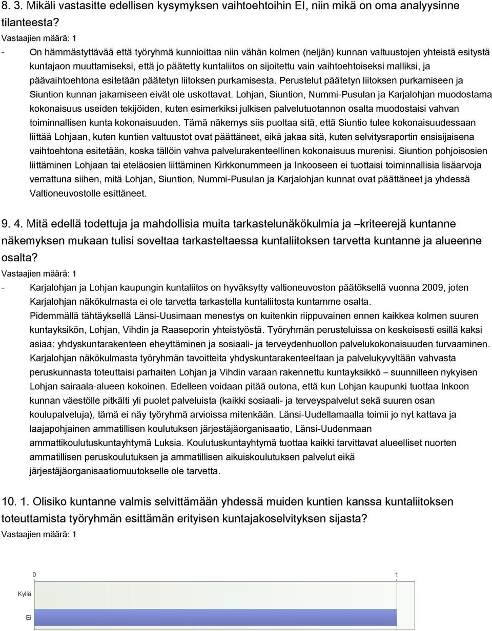 malliksi, ja päävaihtoehtona esitetään päätetyn liitoksen purkamisesta. Perustelut päätetyn liitoksen purkamiseen ja Siuntion kunnan jakamiseen eivät ole uskottavat.