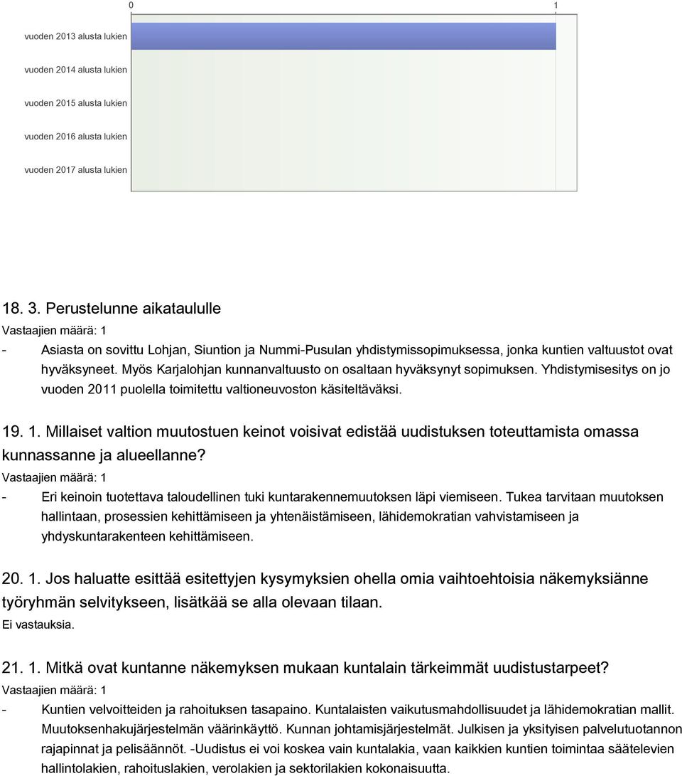 Myös Karjalohjan kunnanvaltuusto on osaltaan hyväksynyt sopimuksen. Yhdistymisesitys on jo vuoden 2011 puolella toimitettu valtioneuvoston käsiteltäväksi. 19