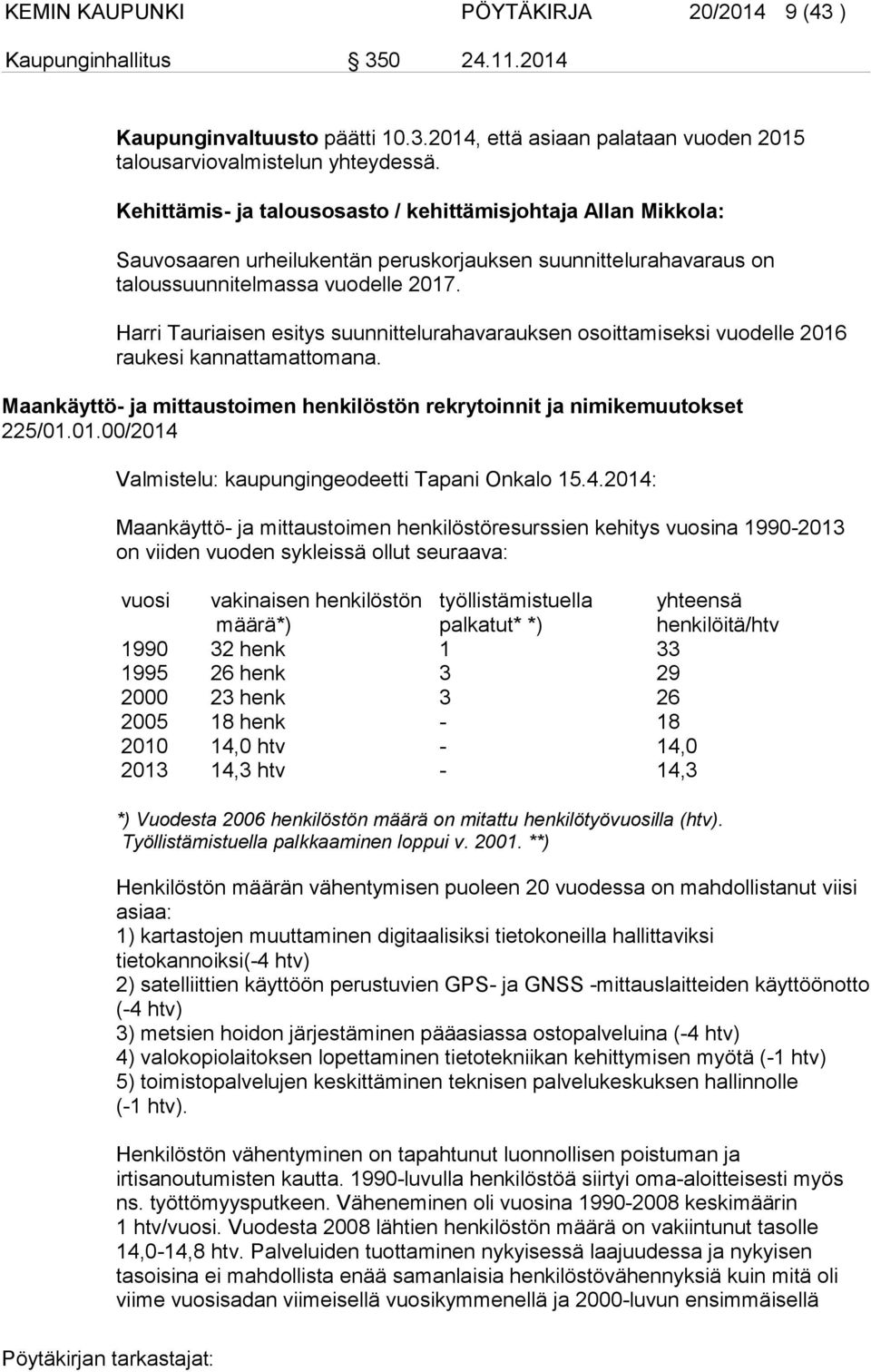 Harri Tauriaisen esitys suunnittelurahavarauksen osoittamiseksi vuodelle 2016 raukesi kannattamattomana. Maankäyttö- ja mittaustoimen henkilöstön rekrytoinnit ja nimikemuutokset 225/01.01.00/2014 Valmistelu: kaupungingeodeetti Tapani Onkalo 15.