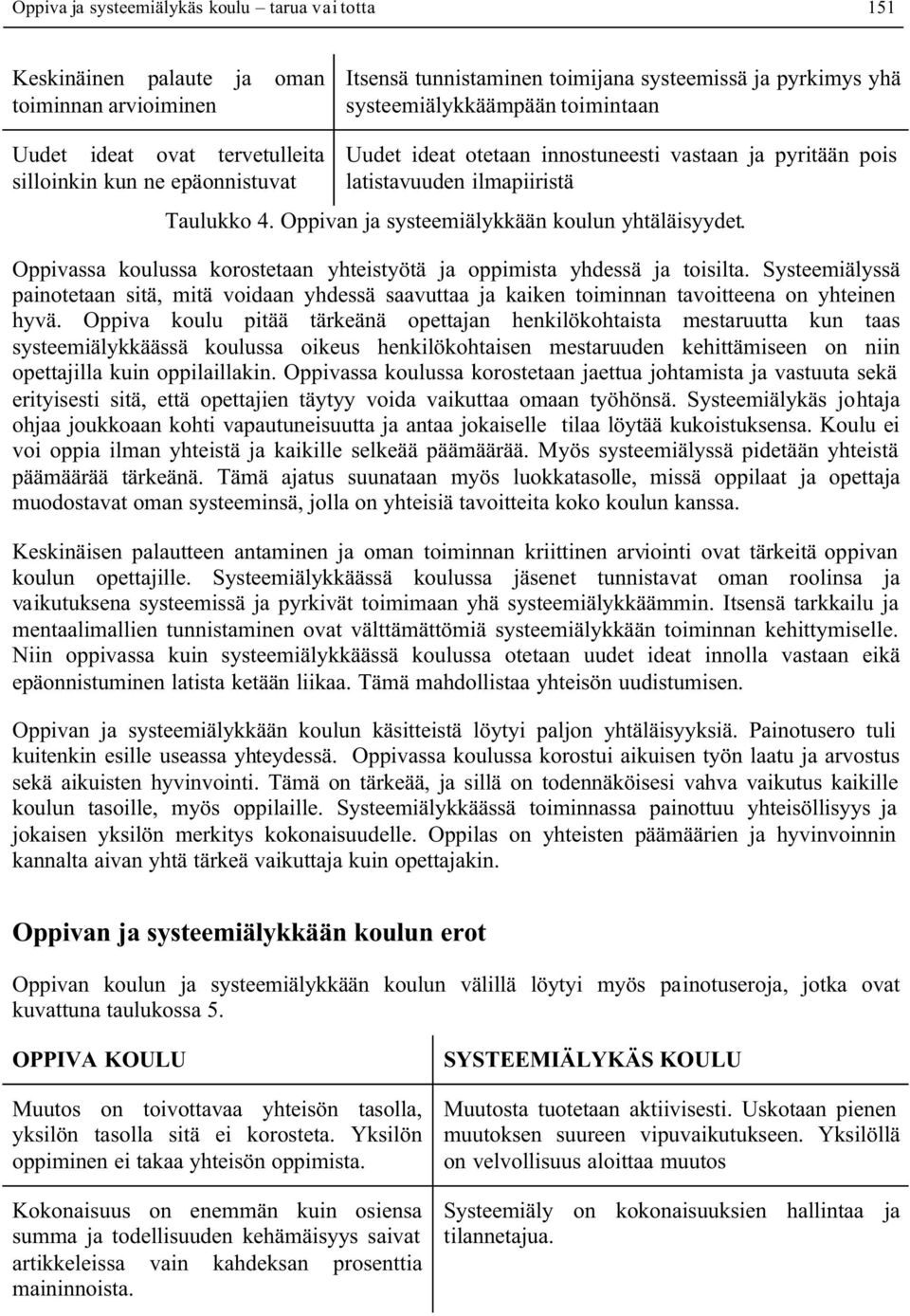 Oppivan ja systeemiälykkään koulun yhtäläisyydet. Oppivassa koulussa korostetaan yhteistyötä ja oppimista yhdessä ja toisilta.