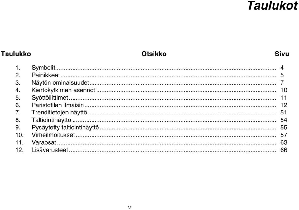 Paristotilan ilmaisin... 12 7. Trenditietojen näyttö... 51 8. Taltiointinäyttö... 54 9.