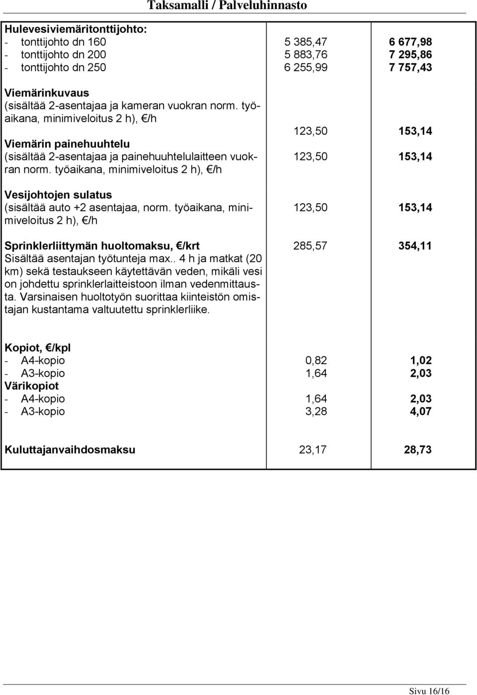 työaikana, minimiveloitus 2 h), /h Vesijohtojen sulatus (sisältää auto +2 asentajaa, norm. työaikana, minimiveloitus 2 h), /h Sprinklerliittymän huoltomaksu, /krt Sisältää asentajan työtunteja max.