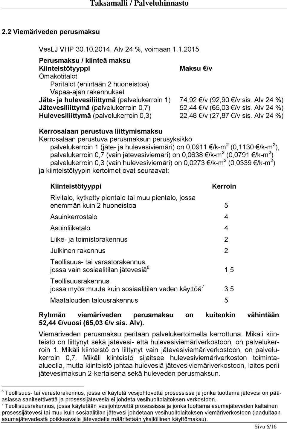 1) 74,92 /v (92,90 /v sis. Alv 24 %) Jätevesiliittymä (palvelukerroin 0,7) 52,44 /v (65,03 /v sis. Alv 24 %) Hulevesiliittymä (palvelukerroin 0,3) 22,48 /v (27,87 /v sis.