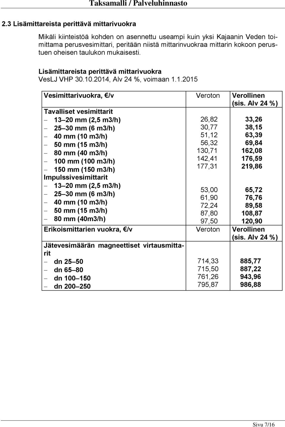 Alv 24 %) Tavalliset vesimittarit 13 20 mm (2,5 m3/h) 25 30 mm (6 m3/h) 40 mm (10 m3/h) 50 mm (15 m3/h) 80 mm (40 m3/h) 100 mm (100 m3/h) 150 mm (150 m3/h) Impulssivesimittarit 13 20 mm (2,5 m3/h) 25
