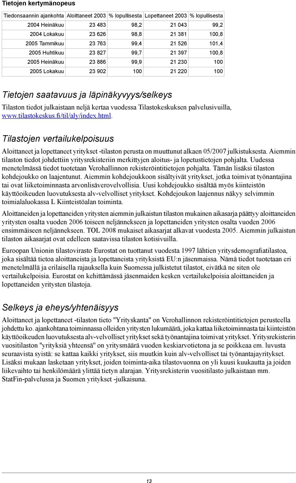 tiedot julkaistaan neljä kertaa vuodessa Tilastokeskuksen palvelusivuilla, www.tilastokeskus.fi/til/aly/index.html.