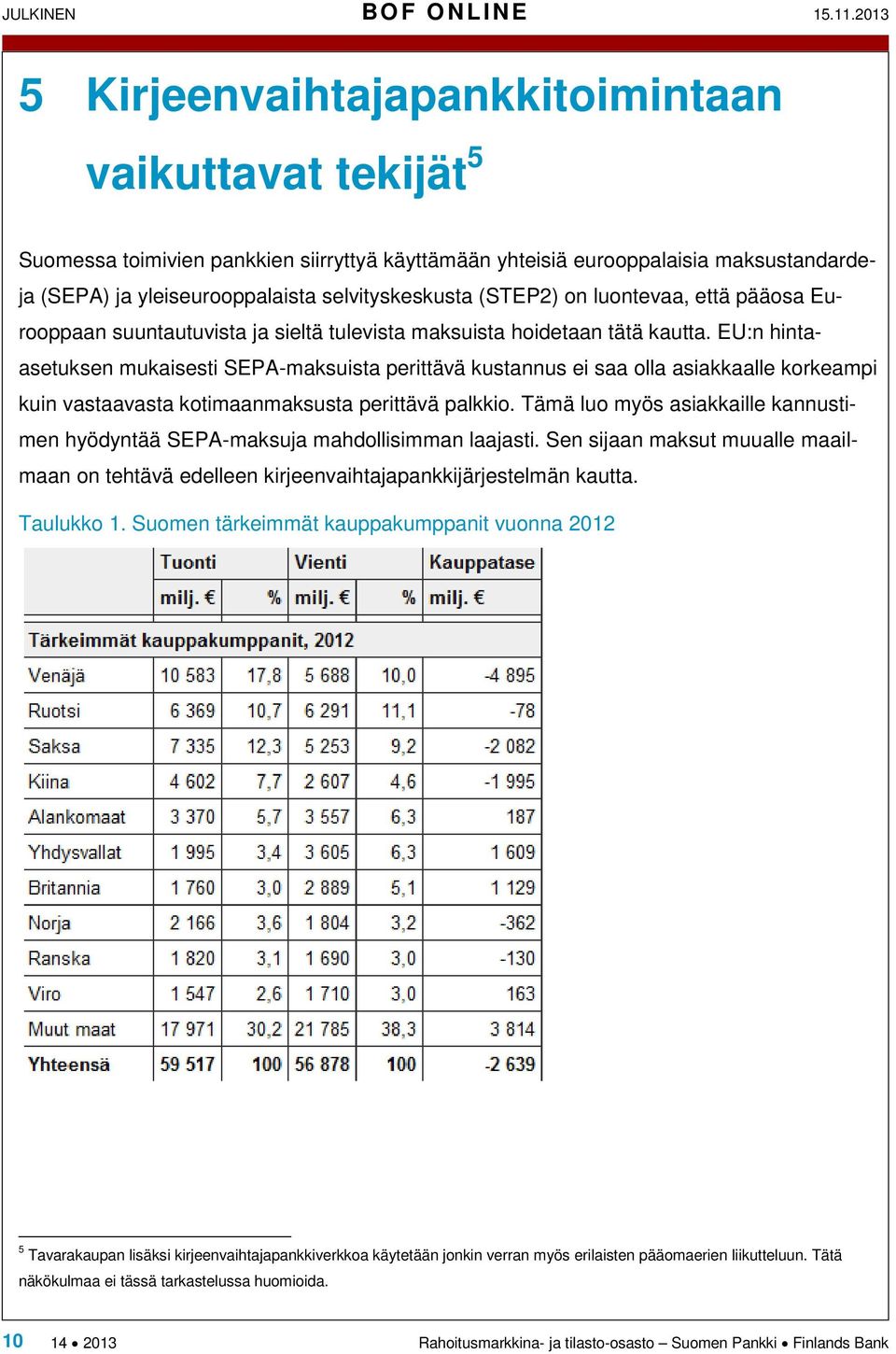 (STEP2) on luontevaa, että pääosa Eurooppaan suuntautuvista ja sieltä tulevista maksuista hoidetaan tätä kautta.