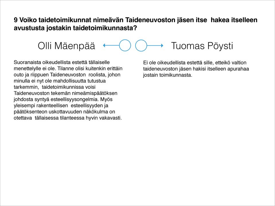 Tilanne olisi kuitenkin erittäin outo ja riippuen Taideneuvoston roolista, johon minulla ei nyt ole mahdollisuutta tutustua tarkemmin, taidetoimikunnissa voisi