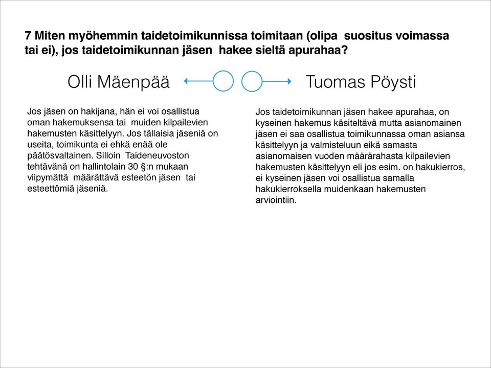 Silloin Taideneuvoston tehtävänä on hallintolain 30 :n mukaan viipymättä määrättävä esteetön jäsen tai esteettömiä jäseniä.