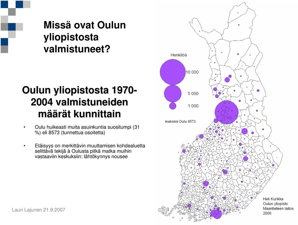 muita asuinkuntia suositumpi (31 %) eli 8573 (tunnettua osoitetta) Etäisyys on