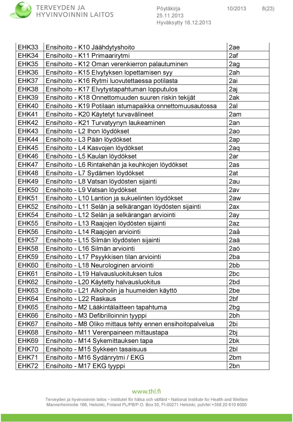 EHK40 Ensihoito - K19 Potilaan istumapaikka onnettomuusautossa 2al EHK41 Ensihoito - K20 Käytetyt turvavälineet 2am EHK42 Ensihoito - K21 Turvatyynyn laukeaminen 2an EHK43 Ensihoito - L2 Ihon