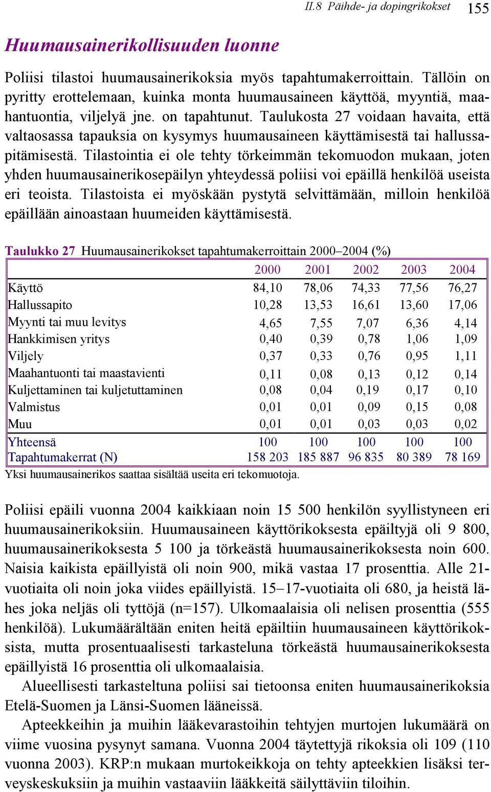 Taulukosta 27 voidaan havaita, että valtaosassa tapauksia on kysymys huumausaineen käyttämisestä tai hallussapitämisestä.