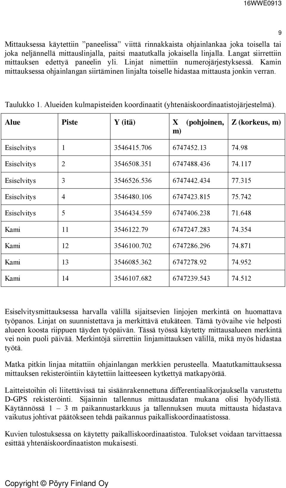 Alueiden kulmapisteiden koordinaatit (yhtenäiskoordinaatistojärjestelmä). Alue Piste Y (itä) X (pohjoinen, m) Z (korkeus, m) Esiselvitys 1 3546415.706 6747452.13 74.98 Esiselvitys 2 3546508.