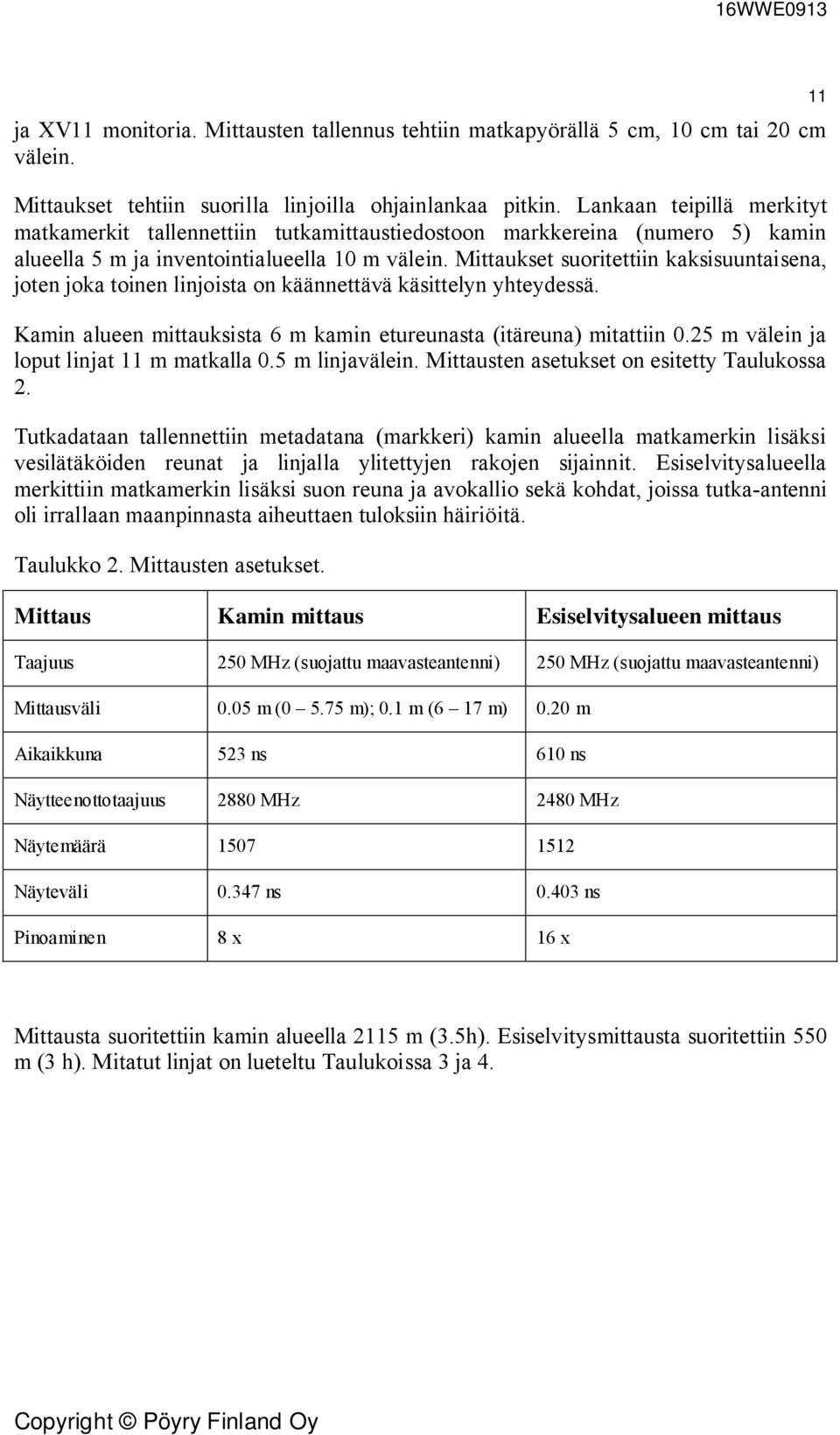 Mittaukset suoritettiin kaksisuuntaisena, joten joka toinen linjoista on käännettävä käsittelyn yhteydessä. Kamin alueen mittauksista 6 m kamin etureunasta (itäreuna) mitattiin 0.