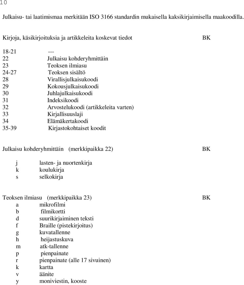 30 Juhljulkisukooi 31 Inksikooi 32 Arvostlukooi (rtikklit vrtn) 33 Kirjllisuuslji 34 Elämäkrtkooi 35-39 Kirjstokohtist kooit Julkisu kohryhmittäin (mrkkipikk 22)