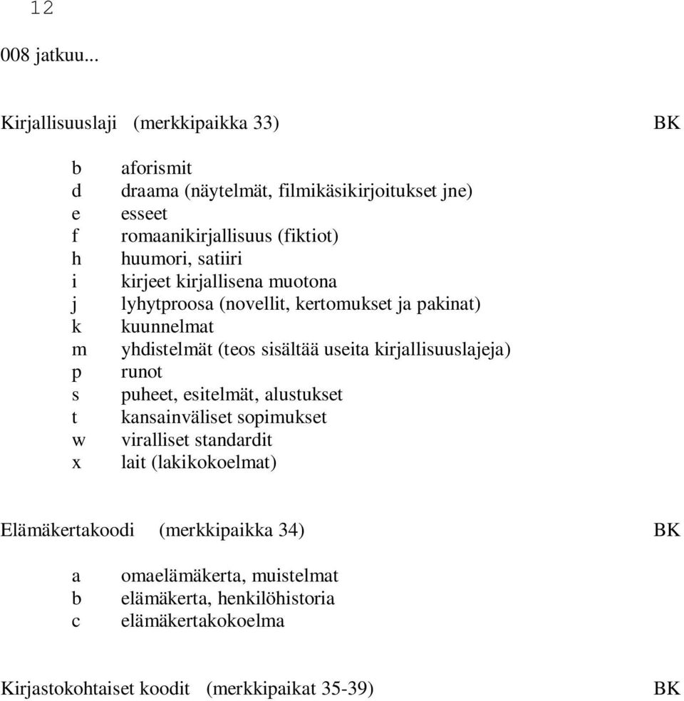 (iktiot) huumori, stiiri kirjt kirjllisn muoton lyhytproos (novllit, krtomukst j pkint) kuunnlmt yhistlmät (tos sisältää