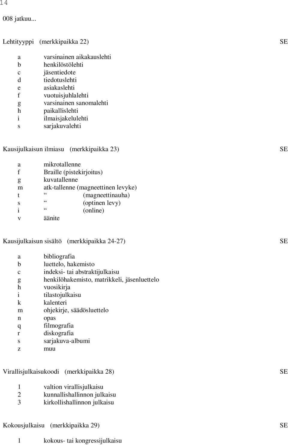 ilmisu (mrkkipikk 23) SE mikrotllnn Brill (pistkirjoitus) g kuvtllnn m tk-tllnn (mgnttinn lvyk) t (mgnttinuh) s (optinn lvy) i (onlin) v äänit Kusijulkisun sisältö (mrkkipikk 24-27) SE g