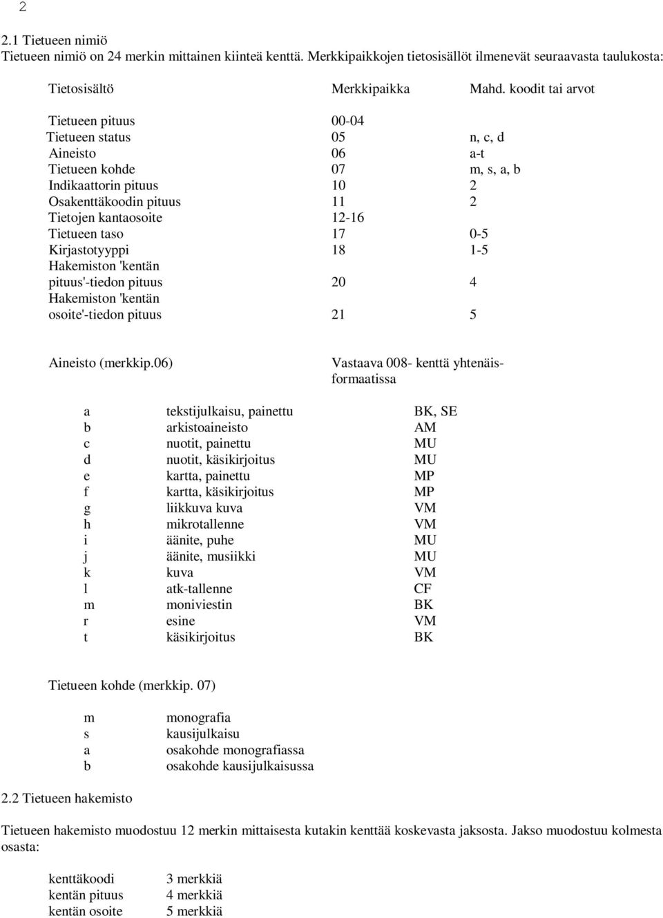 Hkmiston 'kntän pituus'-tion pituus 20 4 Hkmiston 'kntän osoit'-tion pituus 21 5 Ainisto (mrkkip.