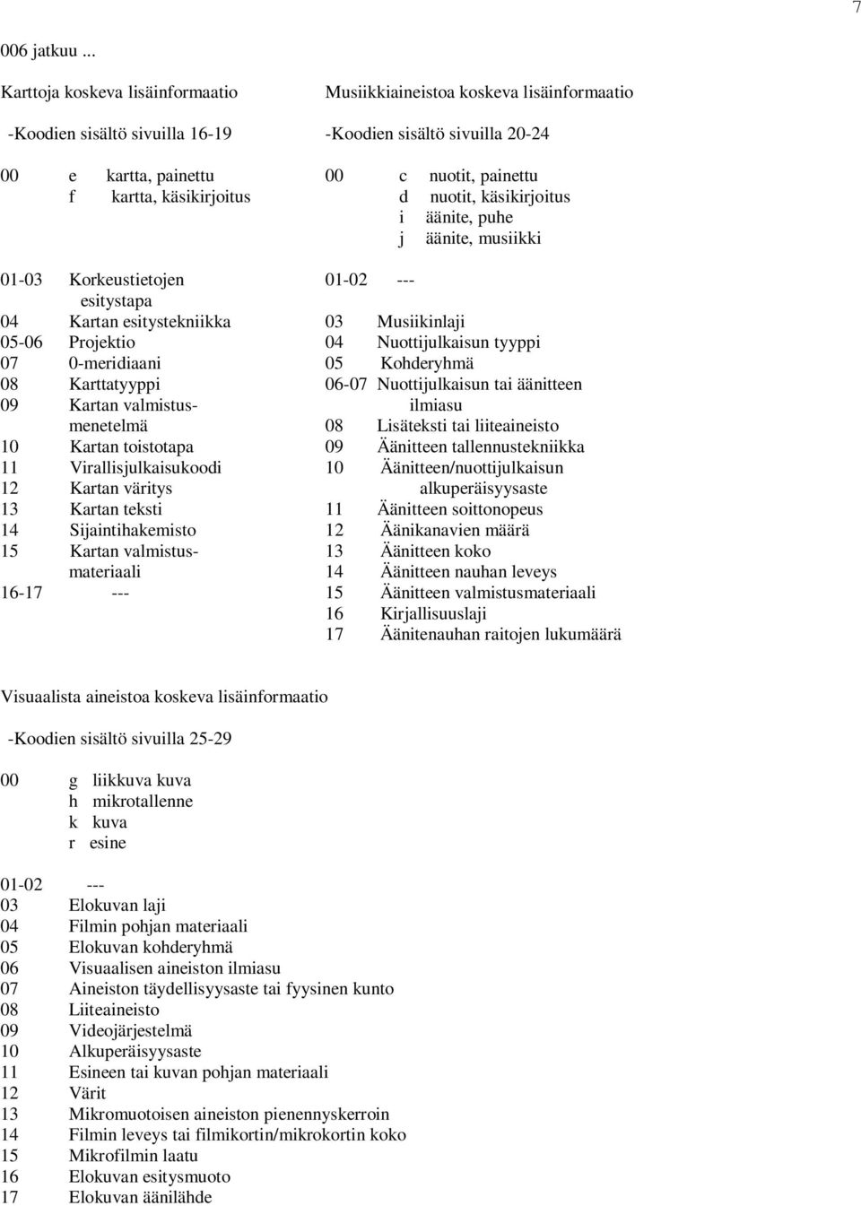 äänit, puh j äänit, musiikki 01-03 Korkustitojn 01-02 --- sitystp 04 Krtn sitystkniikk 03 Musiikinlji 05-06 Projktio 04 Nuottijulkisun tyyppi 07 0-mriini 05 Kohryhmä 08 Krtttyyppi 06-07