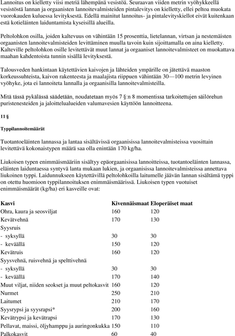 Edellä mainitut lannoitus- ja pintalevityskiellot eivät kuitenkaan estä kotieläinten laiduntamista kyseisillä alueilla.