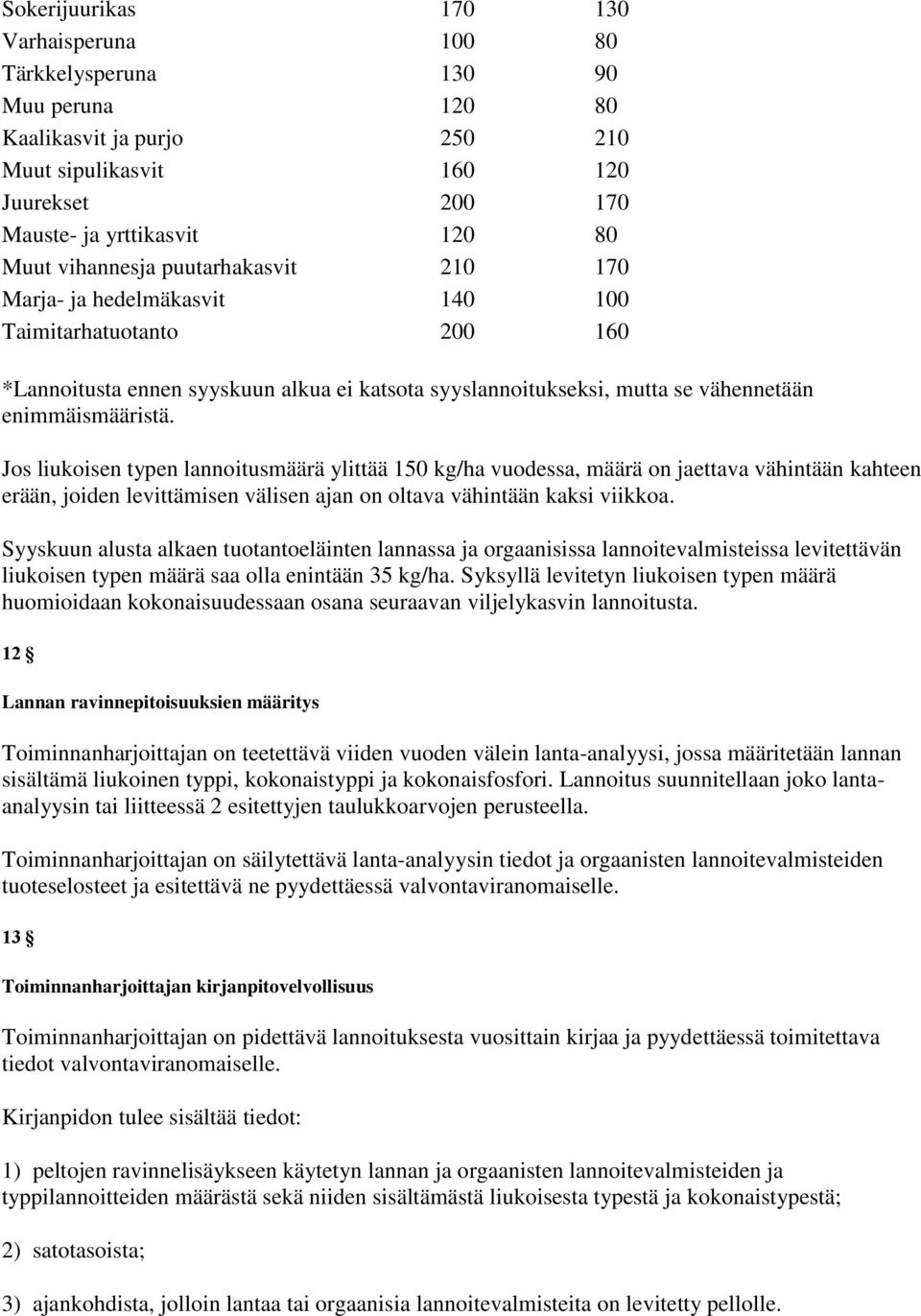 Jos liukoisen typen lannoitusmäärä ylittää 150 kg/ha vuodessa, määrä on jaettava vähintään kahteen erään, joiden levittämisen välisen ajan on oltava vähintään kaksi viikkoa.