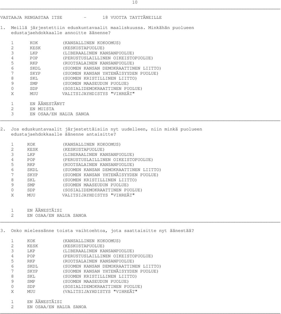 LIITTO) 7 SKYP (SUOMEN KANSAN YHTENÄISYYDEN PUOLUE) 8 SKL (SUOMEN KRISTILLINEN LIITTO) 9 SMP (SUOMEN MAASEUDUN PUOLUE) 0 SDP (SOSIALIDEMOKRAATTINEN PUOLUE) X MUU VALITSIJAYHDISTYS "VIHREÄT" 1 EN