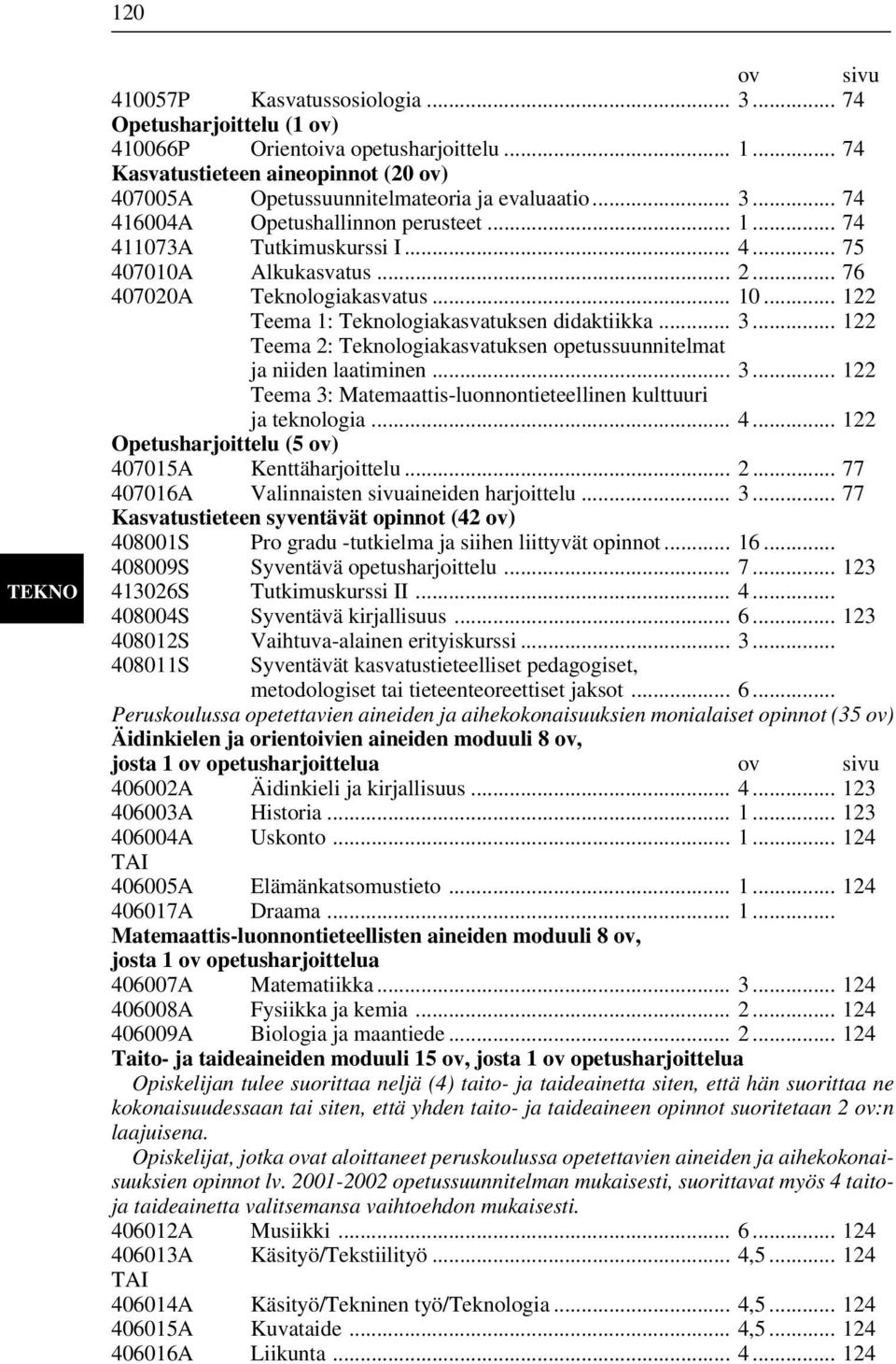.. 2... 76 407020A Teknologiakasvatus... 10... 122 Teema 1: Teknologiakasvatuksen didaktiikka... 3... 122 Teema 2: Teknologiakasvatuksen opetussuunnitelmat ja niiden laatiminen... 3... 122 Teema 3: Matemaattis-luonnontieteellinen kulttuuri ja teknologia.
