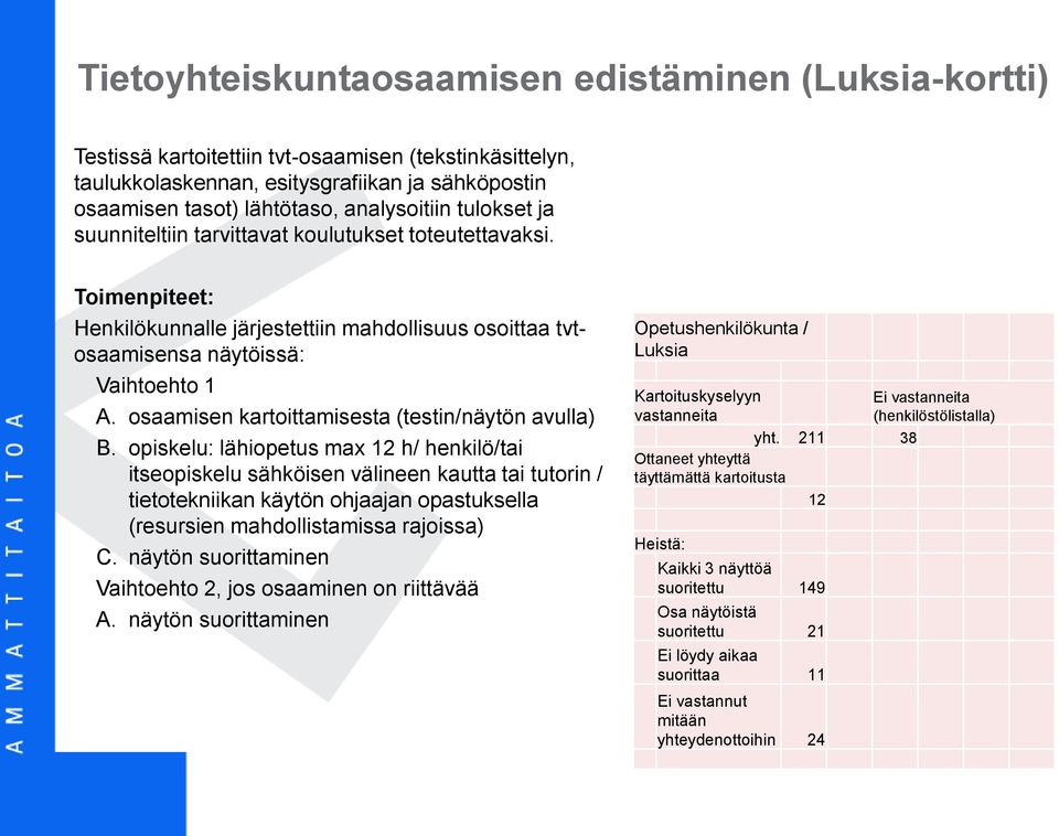 osaamisen kartoittamisesta (testin/näytön avulla) B.