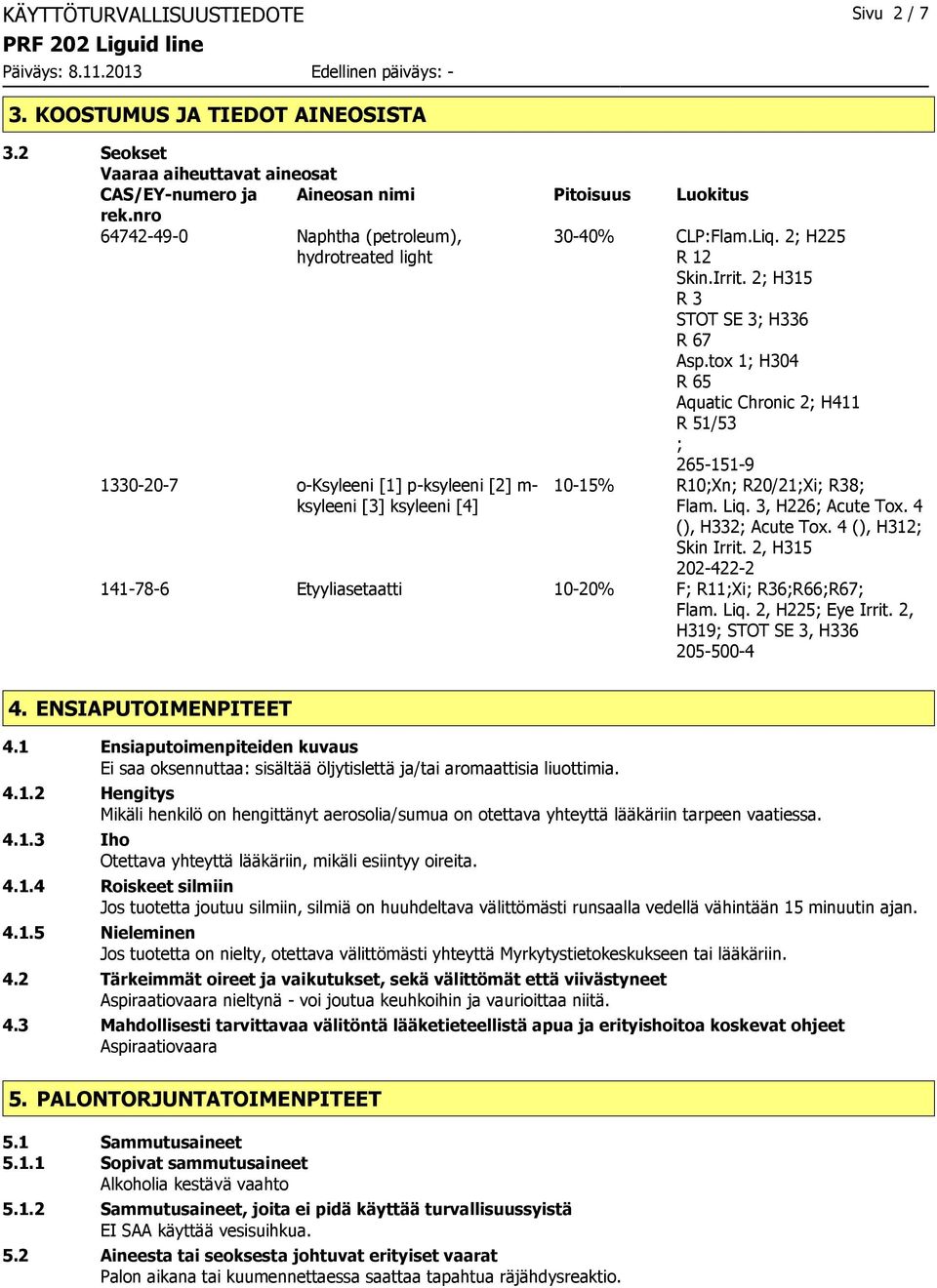 2; H315 R 3 STOT SE 3; H336 R 67 Asp.tox 1; H304 R 65 Aquatic Chronic 2; H411 R 51/53 ; 1330207 oksyleeni [1] pksyleeni [2] m ksyleeni [3] ksyleeni [4] 2651519 1015% R10;Xn; R20/21;Xi; R38; Flam. Liq.