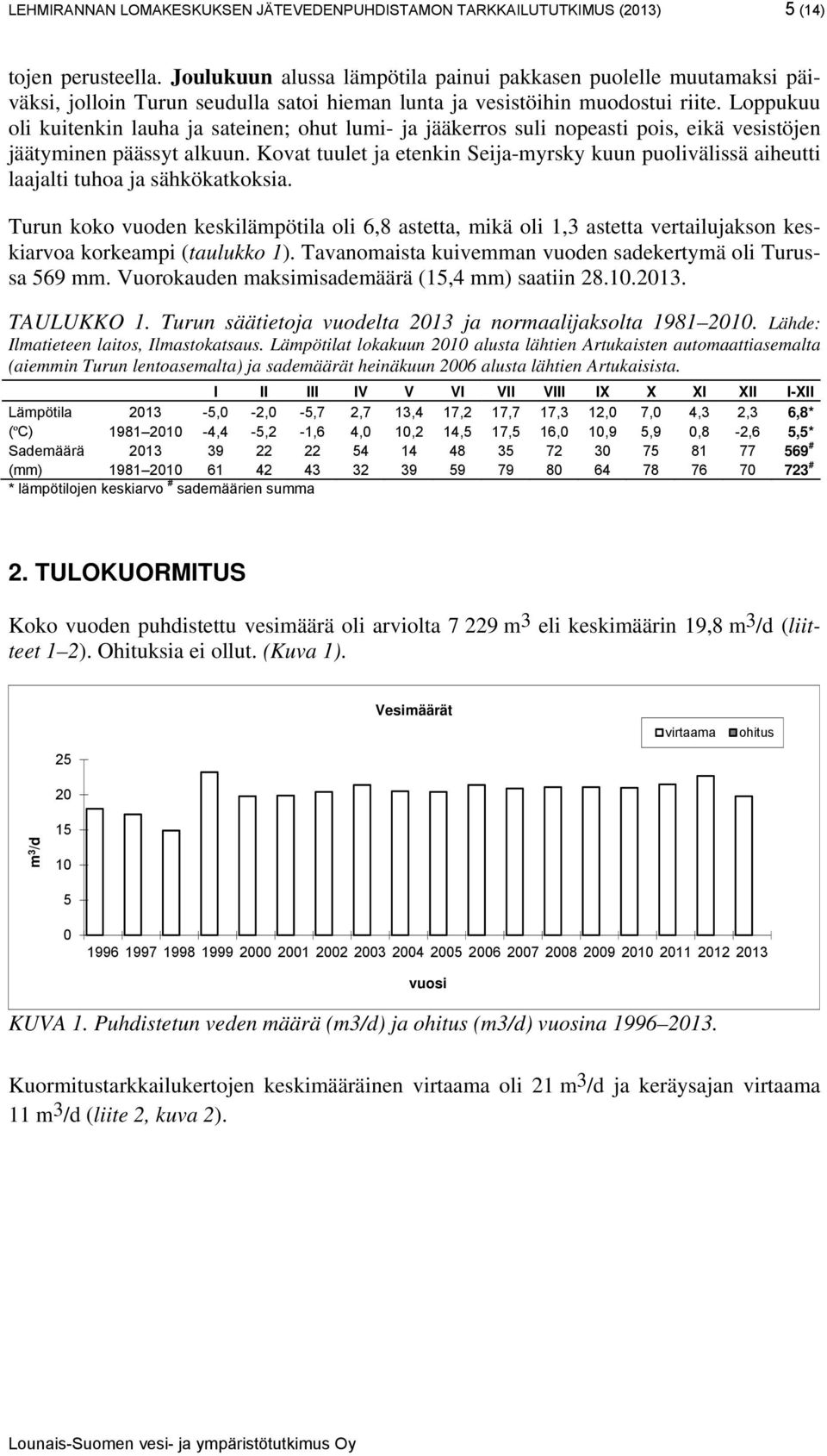 Loppukuu oli kuitenkin lauha ja sateinen; ohut lumi- ja jääkerros suli nopeasti pois, eikä vesistöjen jäätyminen päässyt alkuun.