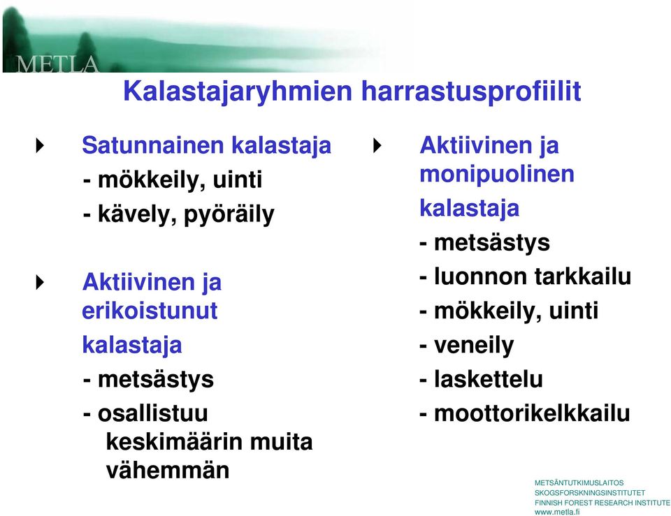 ja erikoistunut - luonnon tarkkailu - mökkeily, uinti kalastaja - veneily -
