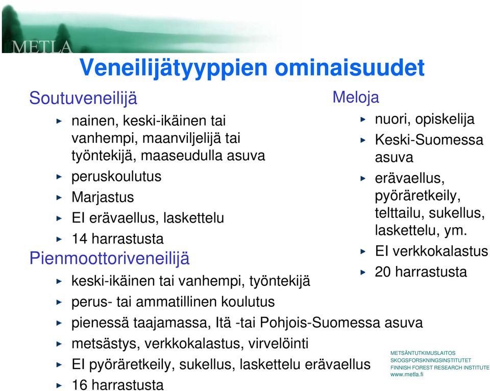 telttailu, sukellus, laskettelu, ym.