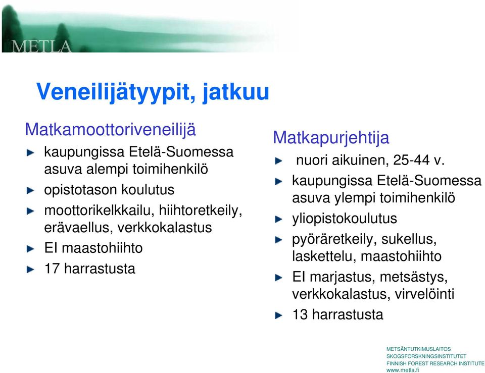 harrastusta Matkapurjehtija nuori aikuinen, 25-44 v.