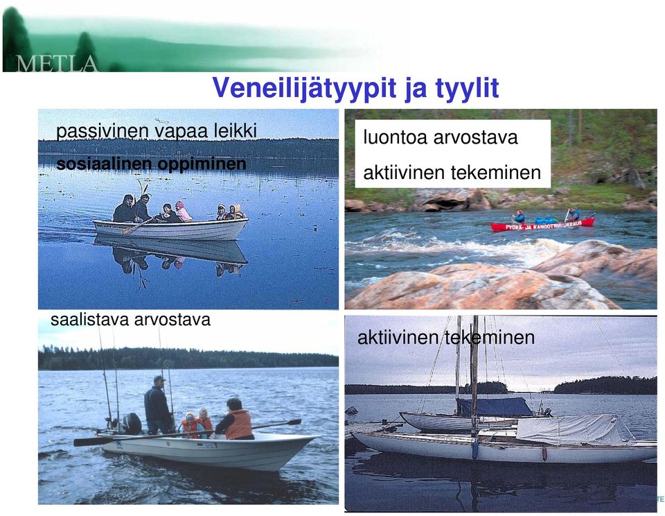 luontoa arvostava aktiivinen