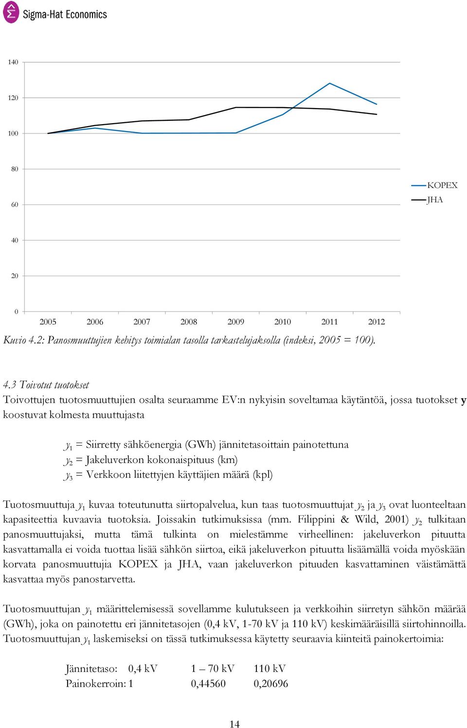 2: Panosmuuttujien kehitys toimialan tasolla tarkastelujaksolla (indeksi, 2005 = 100). 4.