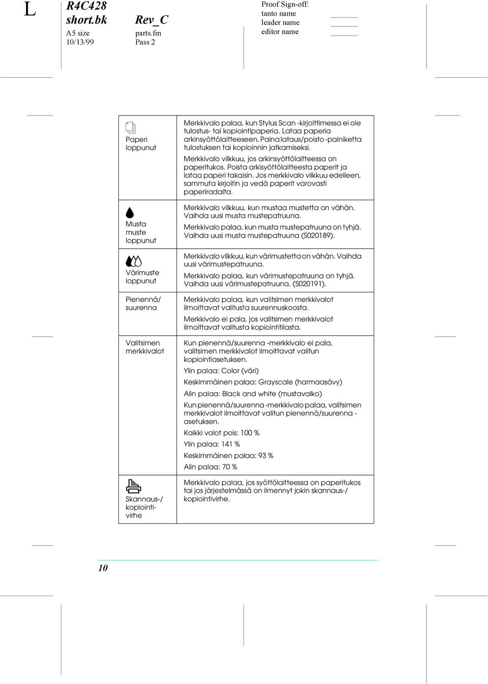 Poista arkisyöttölaitteesta paperit ja lataa paperi takaisin. Jos merkkivalo vilkkuu edelleen, sammuta kirjoitin ja vedä paperit varovasti paperiradalta.