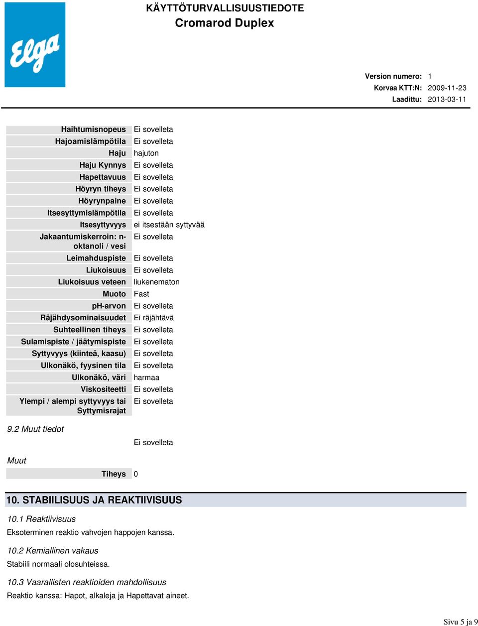 Ulkonäkö, väri Viskositeetti Ylempi / alempi syttyvyys tai Syttymisrajat 9.2 tiedot hajuton ei itsestään syttyvää liukenematon Fast Ei räjähtävä harmaa Tiheys 0 10. STABIILISUUS JA REAKTIIVISUUS 10.