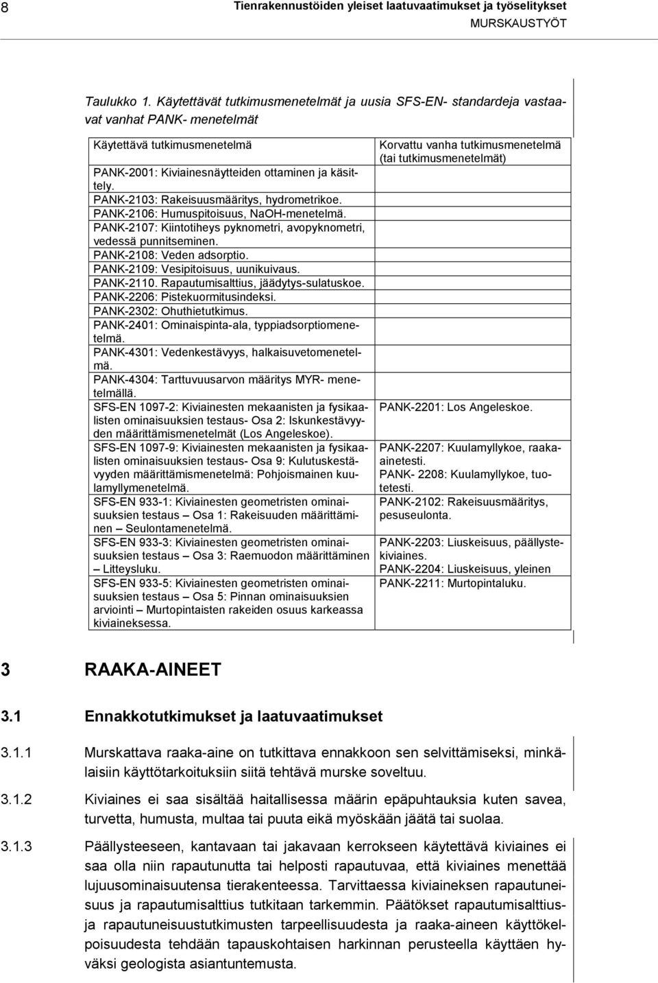 PANK-213: Rakeisuusmääritys, hydrometrikoe. PANK-216: Humuspitoisuus, NaOH-menetelmä. PANK-217: Kiintotiheys pyknometri, avopyknometri, vedessä punnitseminen. PANK-218: Veden adsorptio.