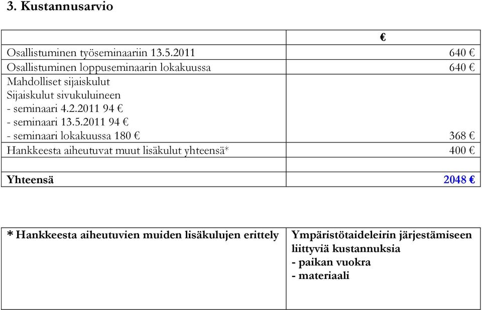 seminaari 4.2.2011 94 - seminaari 13.5.