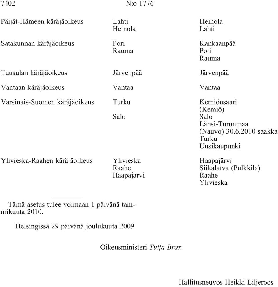 Länsi-Turunmaa (Nauvo) 30.6.