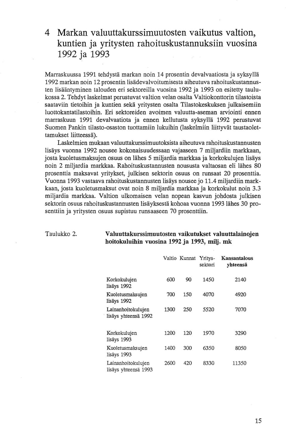 Tehdyt laskelmat perustuvat valtion velan osalta Valtiokonttorin tilastoista saataviin tietoihin ja kuntien seka yritysten osalta Tilastokeskuksen julkaisemiin luottokantatilastoihin.