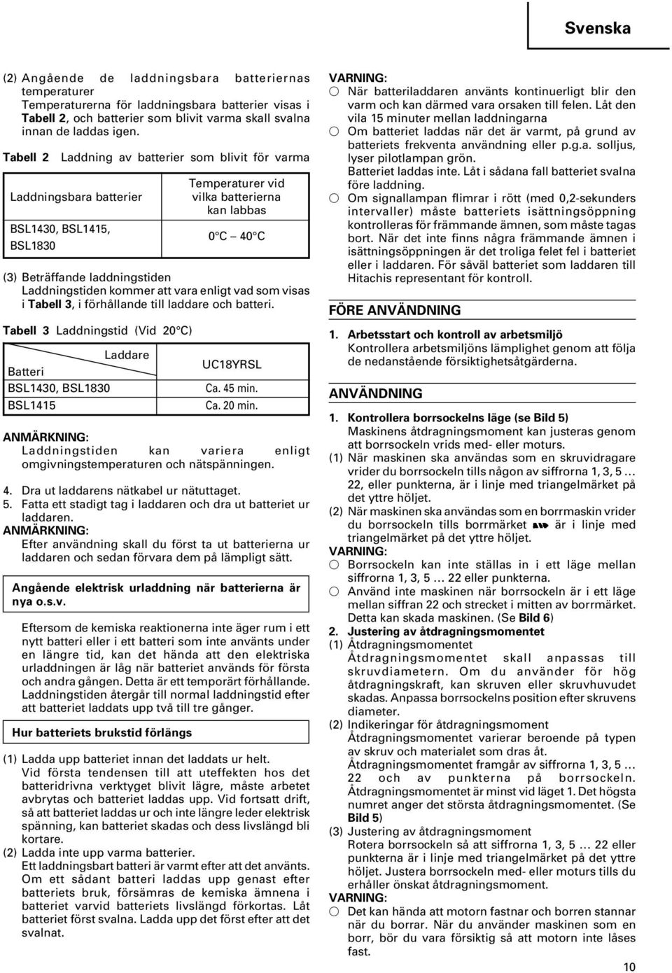 förhållande till laddare och batteri. Tabell 3 Laddningstid (Vid 20 C) Laddare Batteri BSL1430, BSL1830 BSL1415 ANMÄRKNING: Laddningstiden kan variera enligt omgivningstemperaturen och nätspänningen.