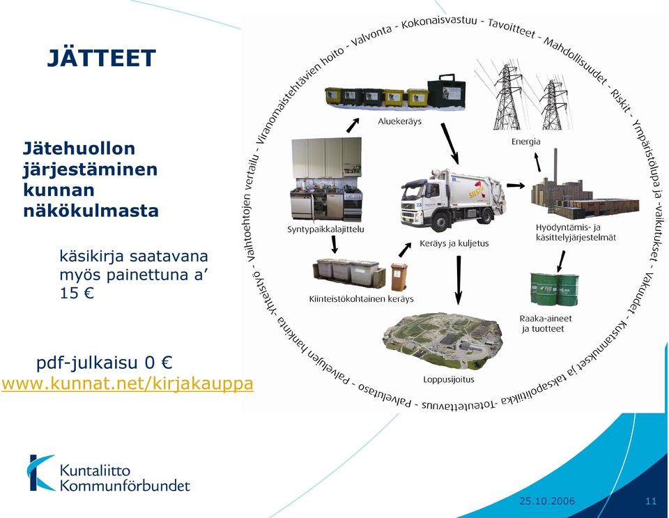 saatavana myös painettuna a 15