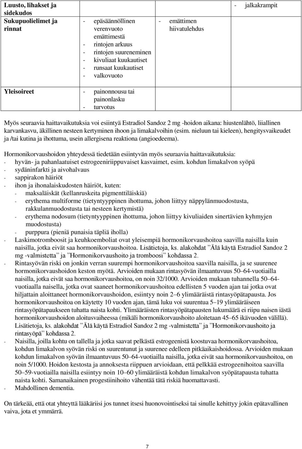 liiallinen karvankasvu, äkillinen nesteen kertyminen ihoon ja limakalvoihin (esim. nieluun tai kieleen), hengitysvaikeudet ja /tai kutina ja ihottuma, usein allergisena reaktiona (angioedeema).