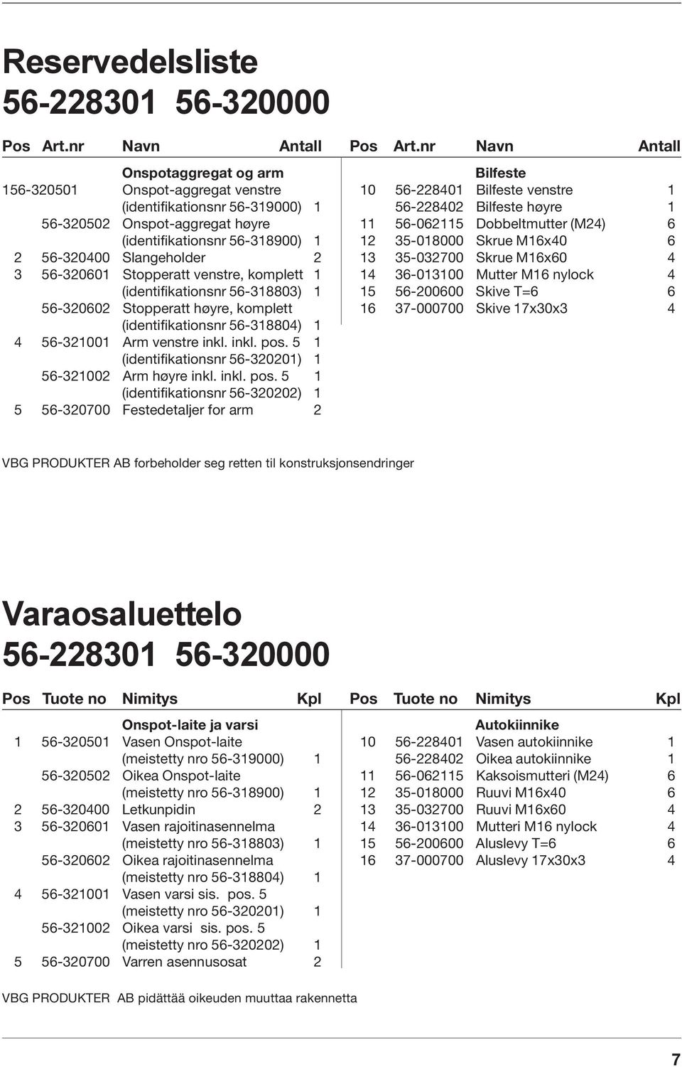 56-320601 Stopperatt venstre, komplett 1 (identifikationsnr 56-318803) 1 56-320602 Stopperatt høyre, komplett (identifikationsnr 56-318804) 1 4 56-321001 Arm venstre inkl. inkl. pos.