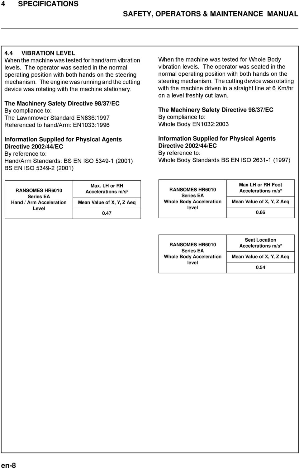 The Machinery Safety Directive 98/37/EC By compliance to: The Lawnmower Standard EN836:1997 Referenced to hand/arm: EN1033:1996 Information Supplied for Physical Agents Directive 2002/44/EC By