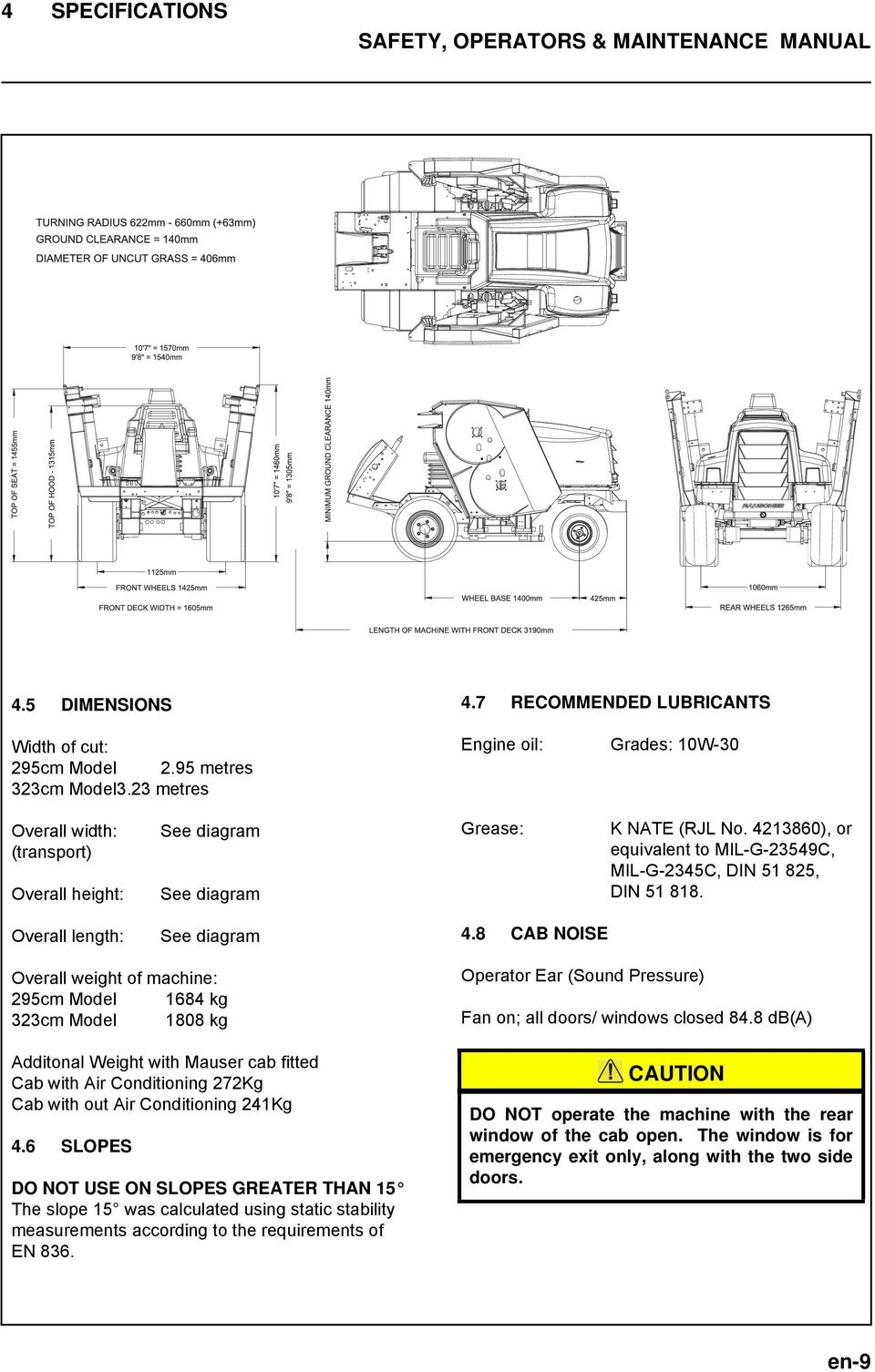 4213860), or equivalent to MIL-G-23549C, MIL-G-2345C, DIN 51 825, DIN 51 818. Overall length: See diagram 4.