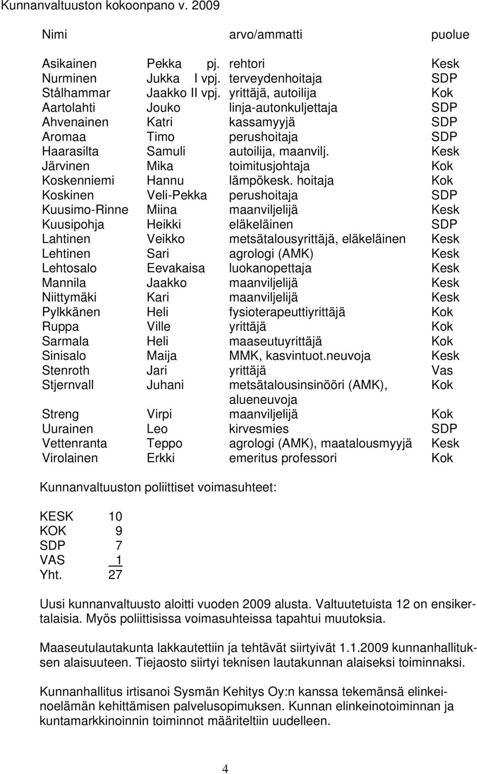 Kesk Järvinen Mika toimitusjohtaja Kok Koskenniemi Hannu lämpökesk.